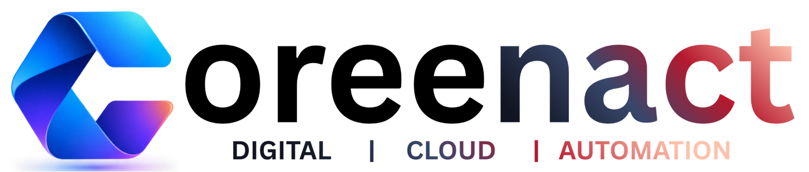 Coreenact Solutions CRM